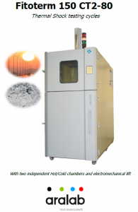 CT2-80